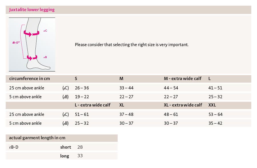 Circaid® Juxtalite tabela rozmiarów