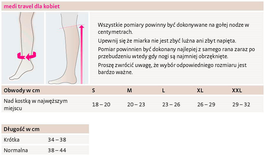 medi travel dla kobiet tabela rozmiarów
