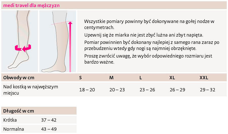 medi travel dla mężczyzn tabela rozmiarów