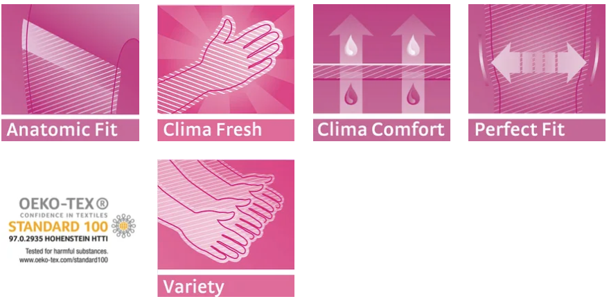 Cechy materiału mediven esprit