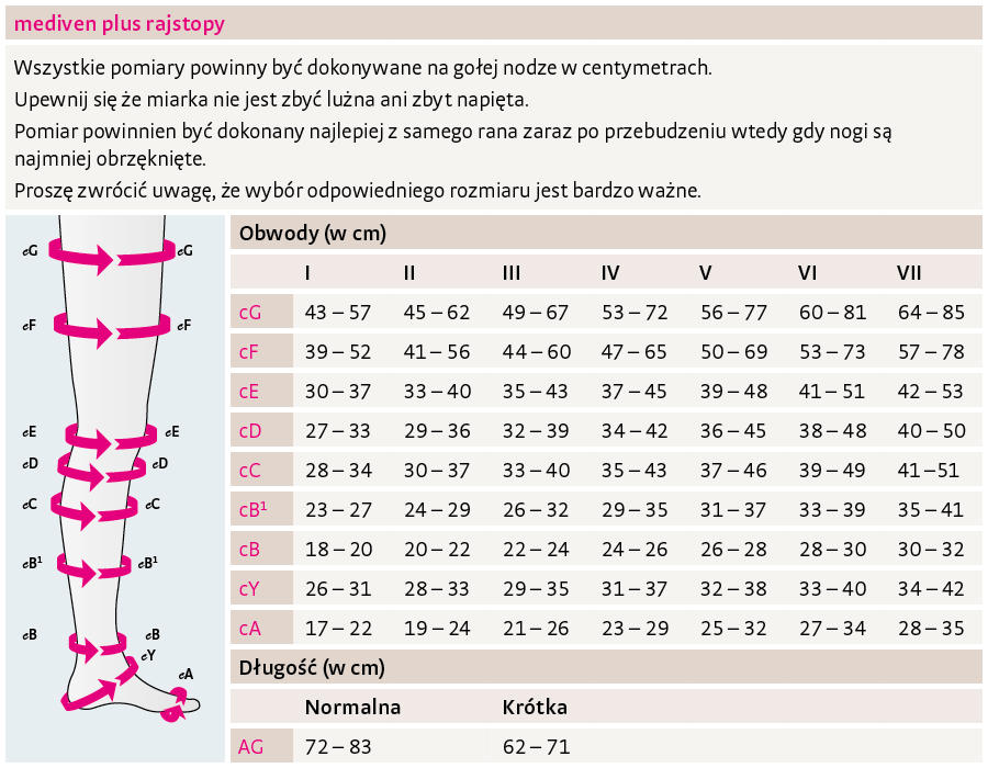 duomed® smooth tabela rozmiarów