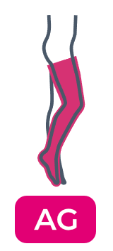 Pończochy uciskowe medi