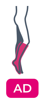 Podkolanówki uciskowe medi