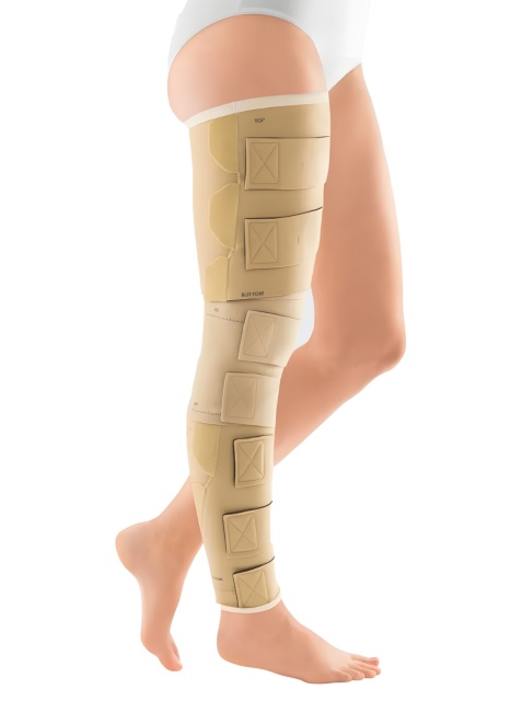 circaid® reduction kit leg do redukcji obrzęku