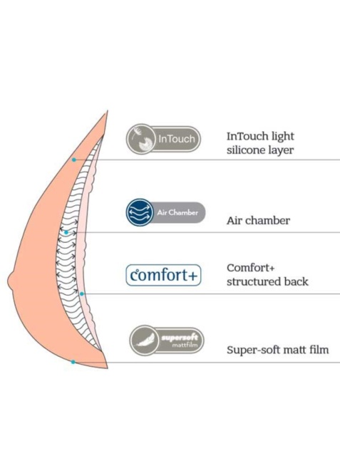 Proteza stała Amoena Adapt Air